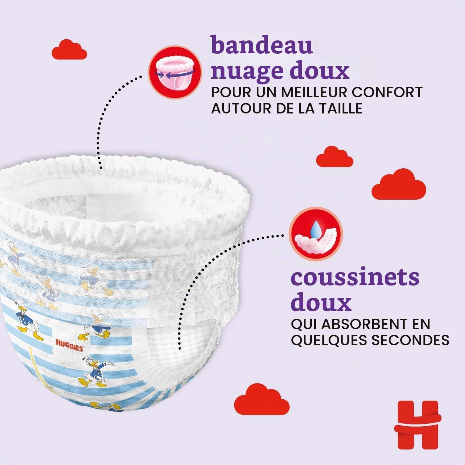 HUGGIES Little Movers - Culottes bébé Taille 6 (15 -25kg) - Facile à mettre et à enlever, Absorbtion rapide, Pas de Fuite, jusqu'à 12h au Sec - Ceinture extensible ultra douce - Pack 96 Culottes