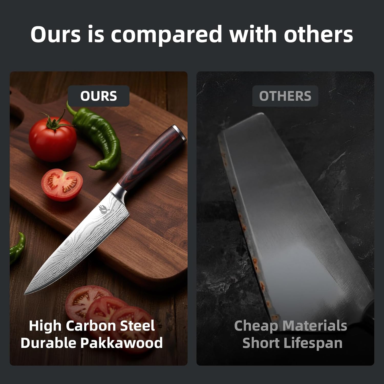 Professional Chef Knife - 8 Inch High Carbon Stainless Steel Kitchen Knife with Ergonomic Pakkawood Handle for Precise Cutting - Image 7