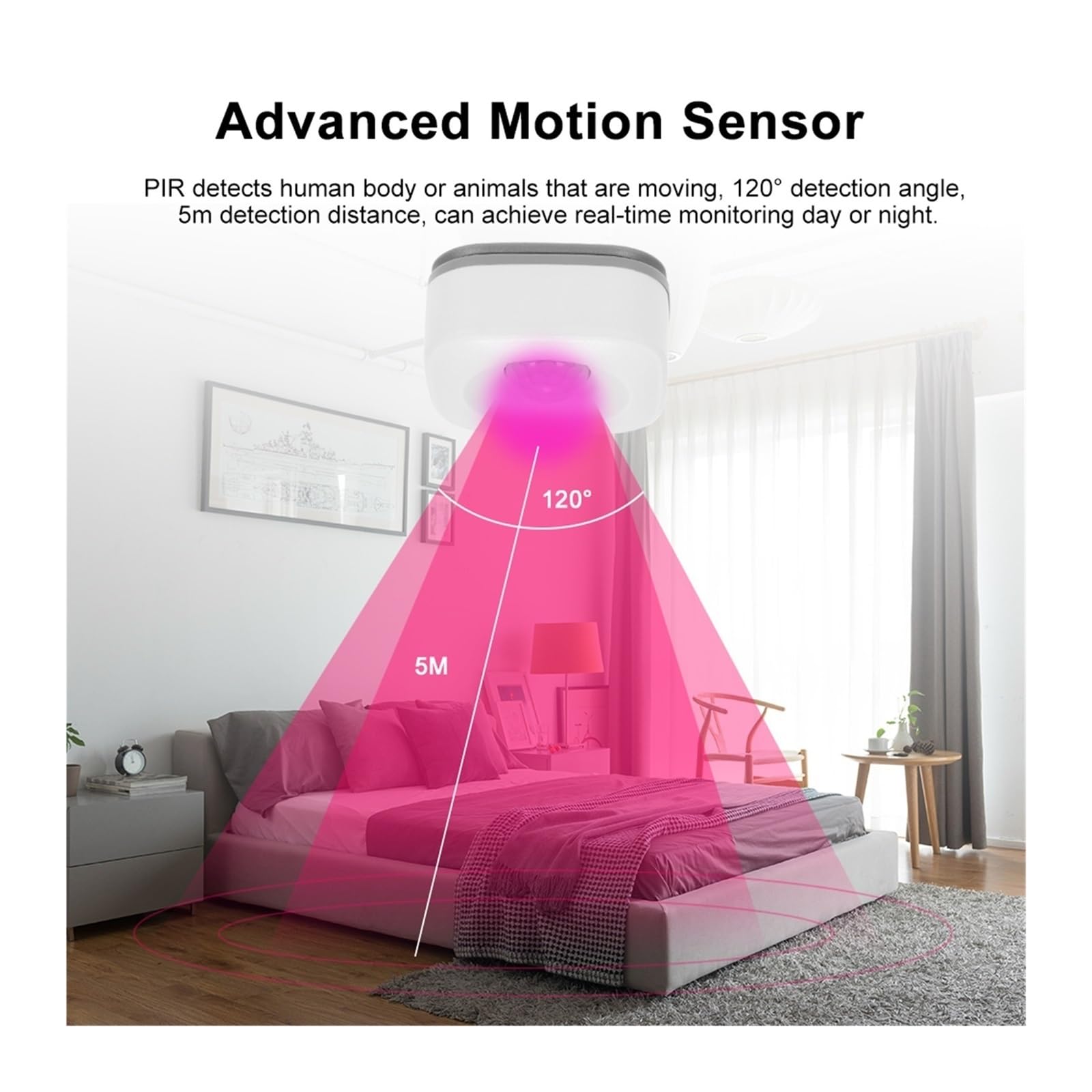 Detector De Sensor Movimiento, Alarma, Aplicación, Inalám Brico Seguridad For El Hogar, Detección Del Cuerpo Humano para Apartamento(WiFi)