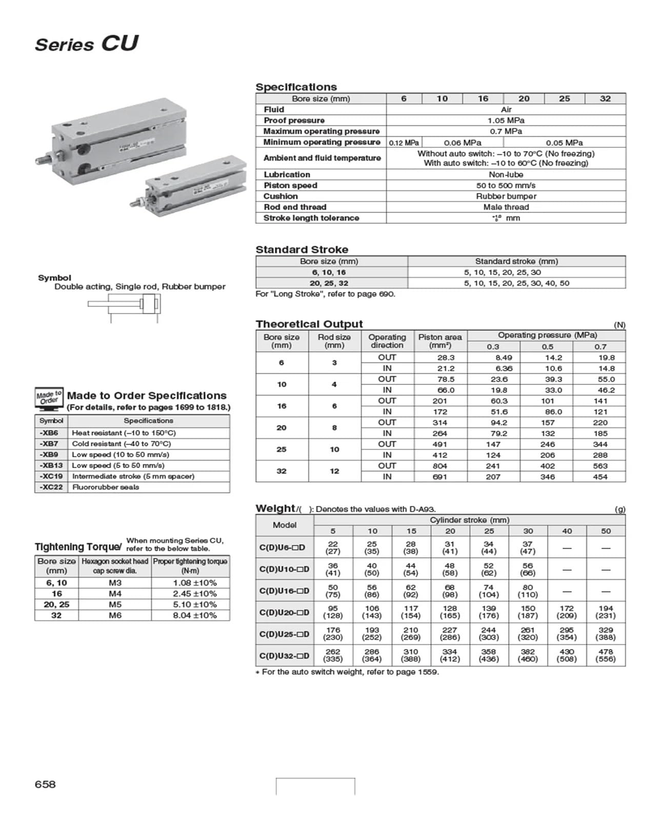Cylinder Chwyt antywirusowy podwójny efekt magnes wbudowany MK6X5 MK10X10 MK16X15 MK20X20 MK25X30 MK32X40 MK16X40 MK6X10(35mm Stroke)
