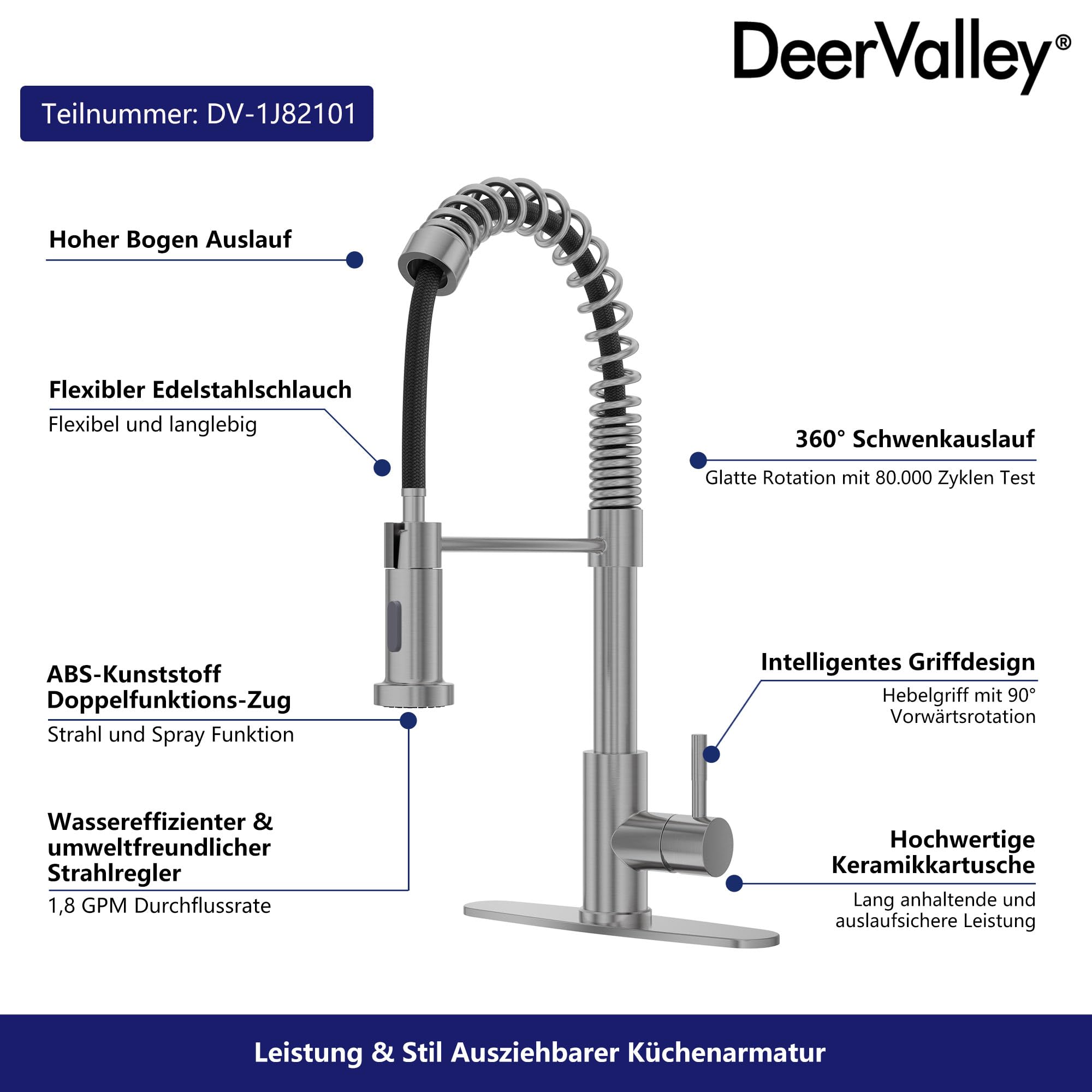 DeerValley Wasserhahn Küche Küchenarmatur Ausziehbar mit 2-Strahl-Sprühbrause Drehbarem Einhebelmischer Edelstahl Wasserhahn für Spüle, Flexibler Küchenhahn