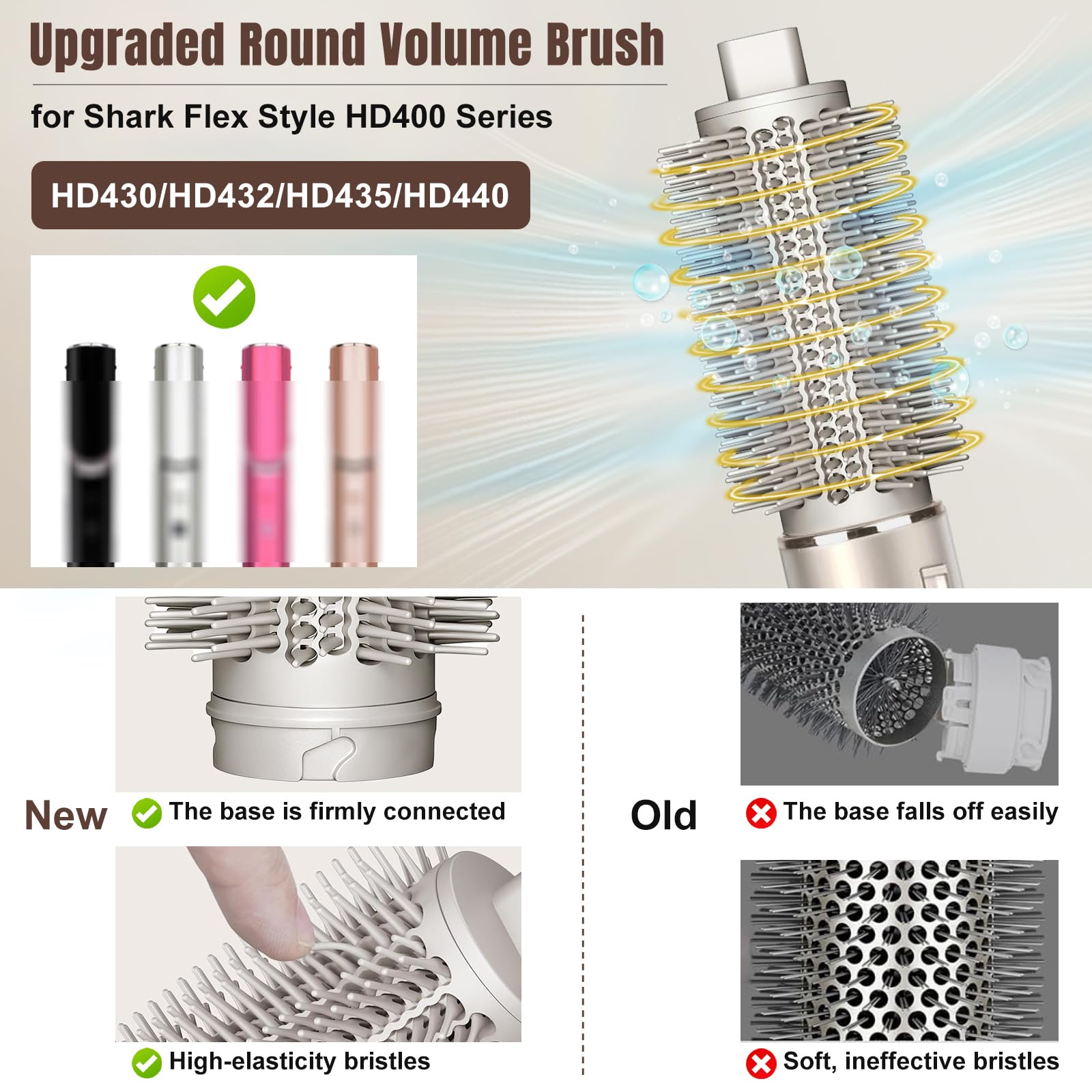 Runder Volumenaufsatz für Shark Flex Style HD400 Serie (HD430/ HD432/ HD435/ HD440), Volumenaufsatz für feines, schlaffes, glattes Haar für tägliches Styling