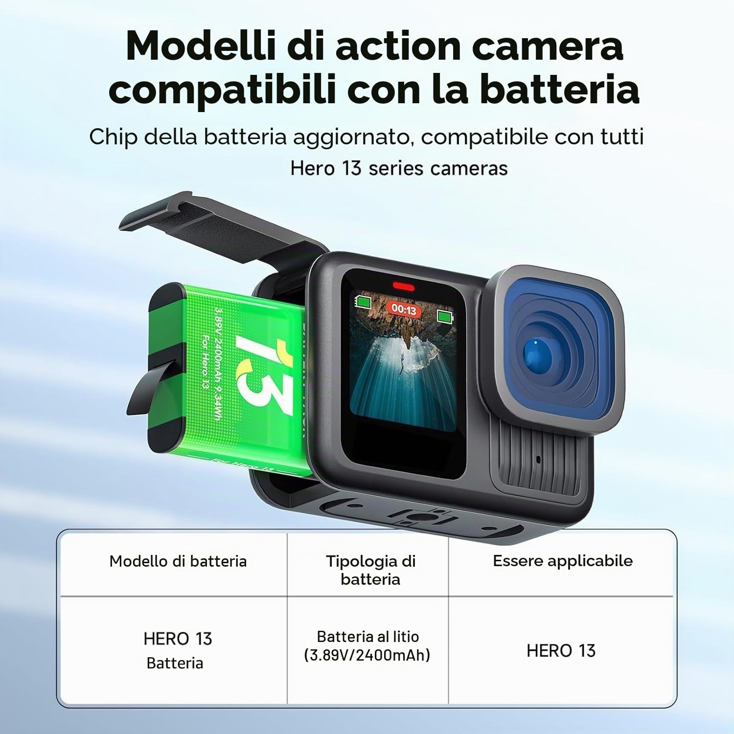 Hero 13 Batteria con Caricabatterie per Hero 13 Black, Mission 1, Mission 1 Pro - Caricabatterie con display LCD, slot per schede TF, adatto alle basse temperature, caricatore tascabile