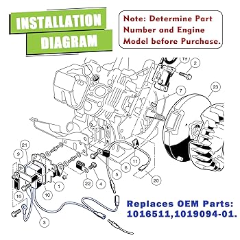 Shut Up & Drive ‎– Control　CD BlueStars 12V Gas Golf Cart Solenoid 1013609, 1012275 - for
