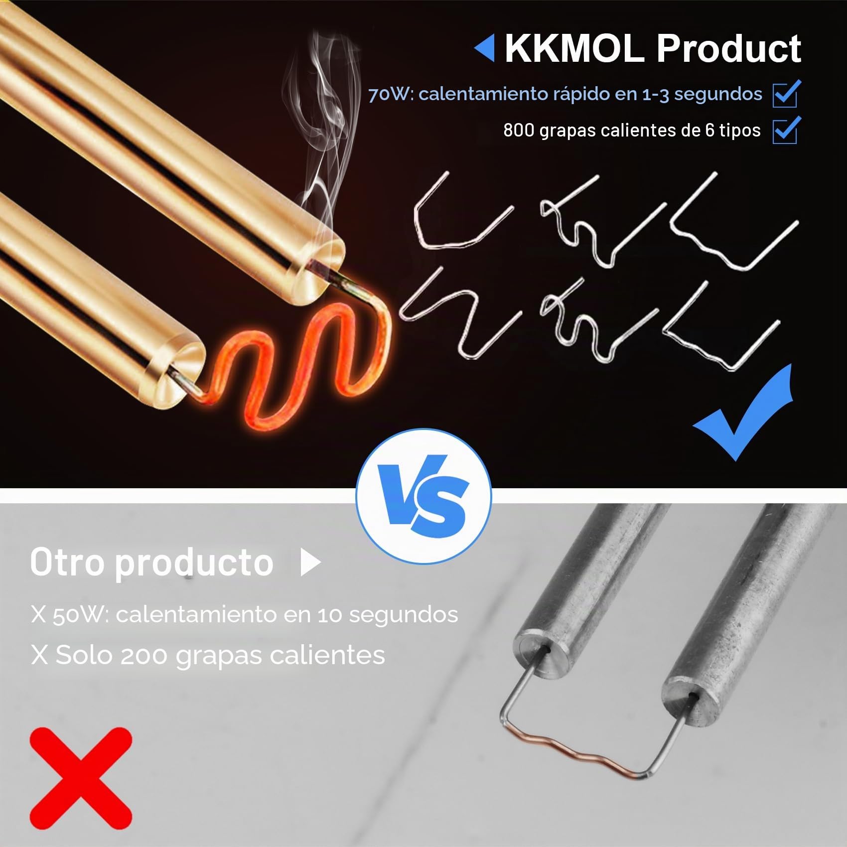 Equipo de soldadura de plástico - Set de reparación de plástico 852 piezas, soldador de plástico para parachoques de auto/piezas de auto/kayak/canoa | Equipo*2 & Accesorios*850