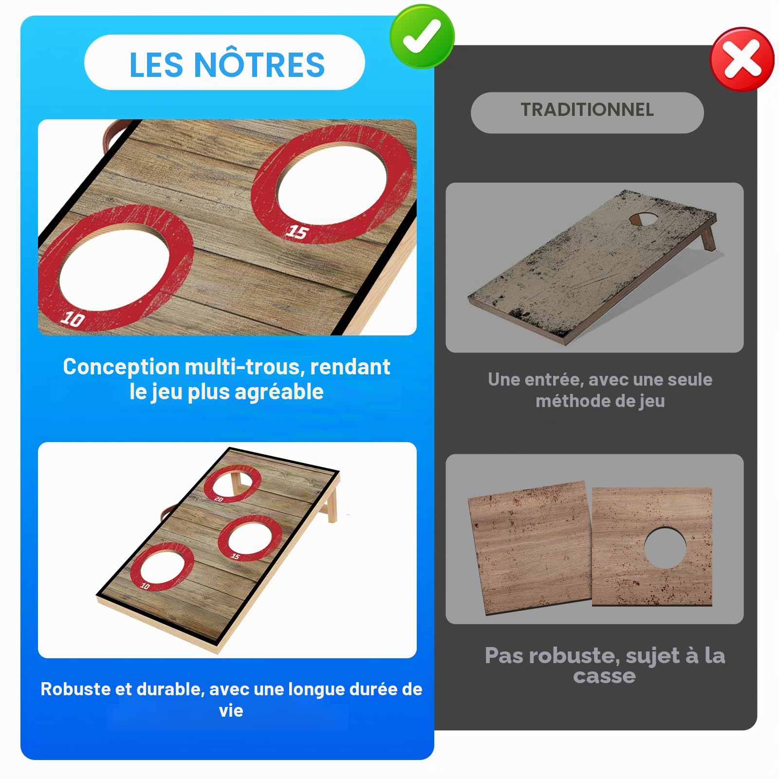 NZQXJXZ Cornhole Jeu Complet, 60 x 35cm Planches à Trous de Maïs de Qualité | Supérieure en Bois Massif avec 6 Poufs et un Sac de Transport, Ensemble de Jeu de Lancer de Maïs pour Famille et Adultes