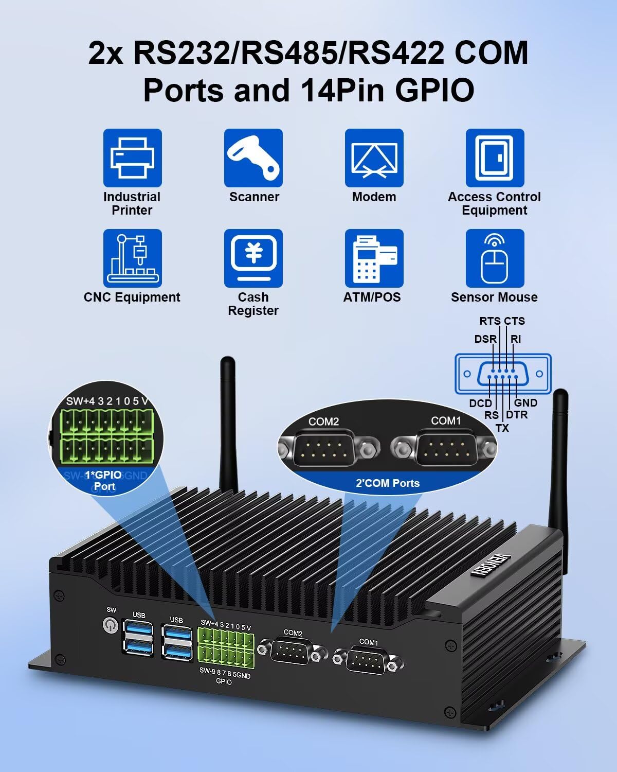 Industrial Mini PC Core i5 1235U, lüfterlos PC I5, 2xCOM, 16GB RAM 256G SSD | 14Pin GPIO, Dual Lan, 2xHD2.0, DP, USB3.0, SIM-Slot, Wifi, BT5.2, Industrie-Computer, Win 11/Linux