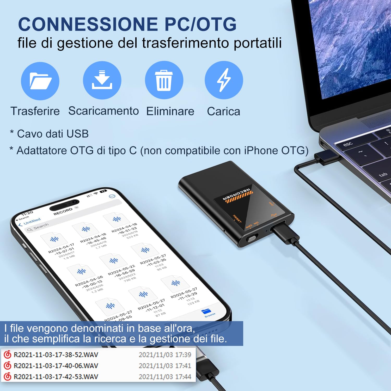 64GB Registratore Vocale, 192Kbps Mini Registratore Professionale ad Attivazione Vocale con Riduzione del Rumore, 30 Ore di Registrazione Continua per Conferenze/Riunioni/Interviste（Versione OTG）