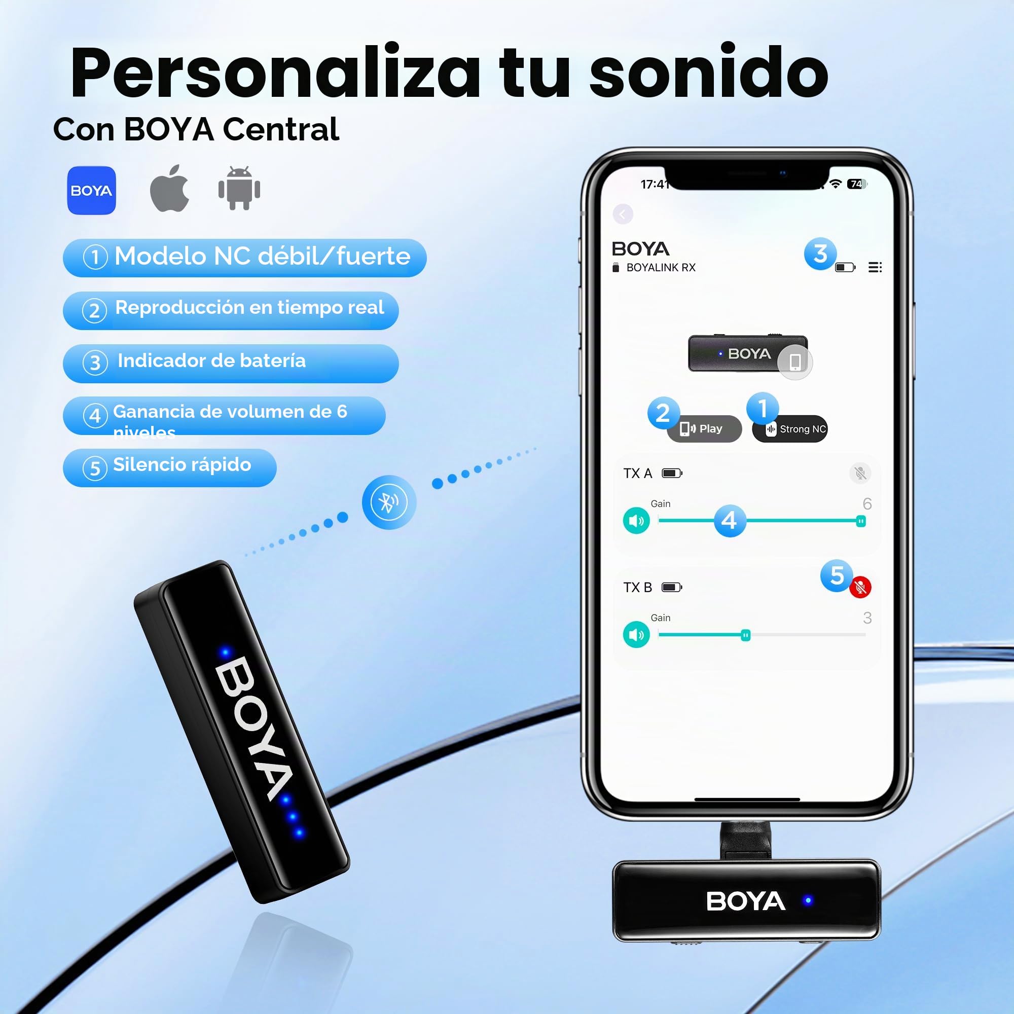 BOYA micrófono inalámbrico de Solapa, BOYALINK 2,4 GHz micrófono de Solapa para iPhone Android Smartphone DSLR Cámara Videocámara Tablet, Youtube Vlog Podcast Facebook Live Stream Tiktok