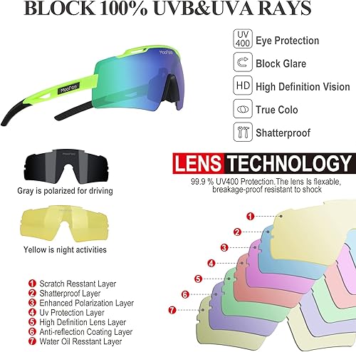 Miniatura 3 de Gafas de sol polarizadas deportivas para hombres y mujeres, equitación, pesca, golf, béisbol, correr