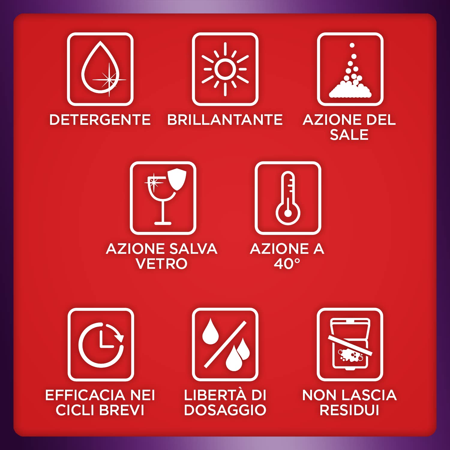 Pril Gel All in One Sciogli Grasso Detersivo Lavastoviglie Liquido Multi-Azione Sporco Difficile, 4 Confezioni da 58 Lavaggi