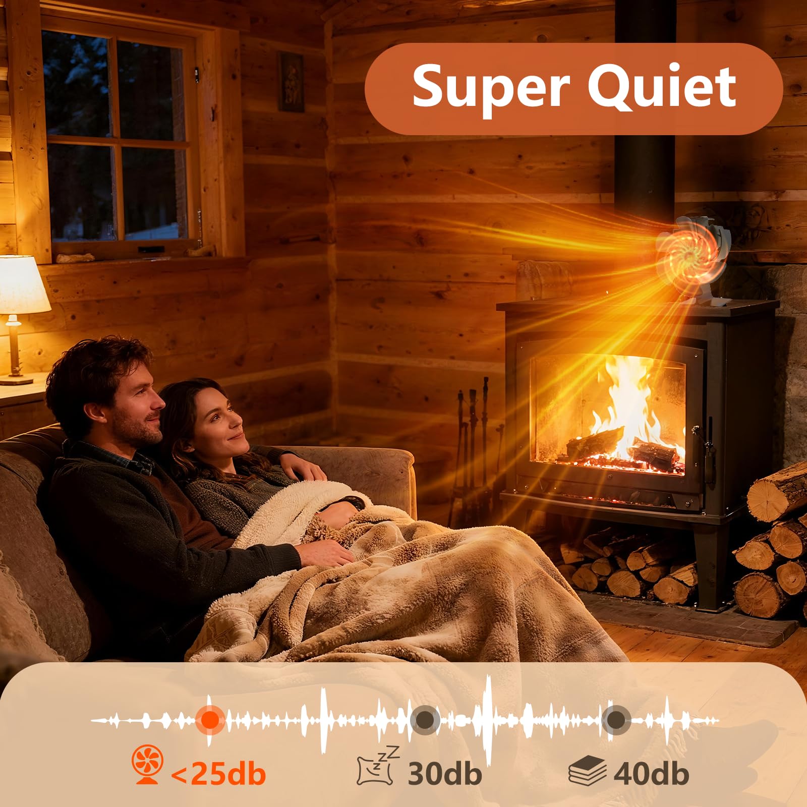 Ventilateur Poele à Bois 6 Lames | Ventilateur Cheminée avec Thermomètre Magnétique | Permet d'économiser l'énergie domestique et fonctionne silencieusement