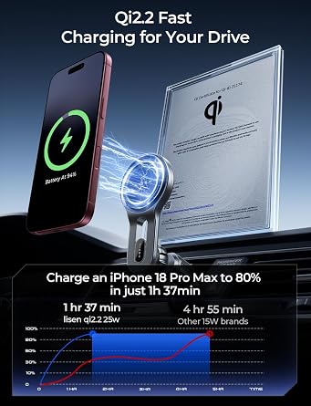 LISEN for Qi2 25W MagSafe Car Mount Charger for iPhone 18 Pro Max, Car Vent Magnetic Car Charger,Stable Wireless Charging Car Charger Mount Holder, 25W Car Mount,Car Vent Mount for iPhone 18 17 16