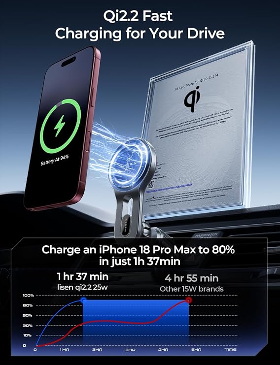 LISEN for Qi2 25W MagSafe Car Mount Charger for iPhone 18 Pro Max, Car Vent Magnetic Car Charger,Stable Wireless Charging Car Charger Mount Holder, 25W Car Mount,Car Vent Mount for iPhone 18 17 16