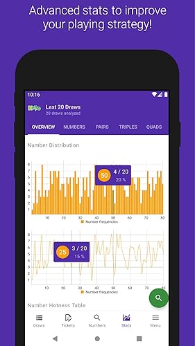 New Zealand Keno App - NZ Lottery Results Tickets