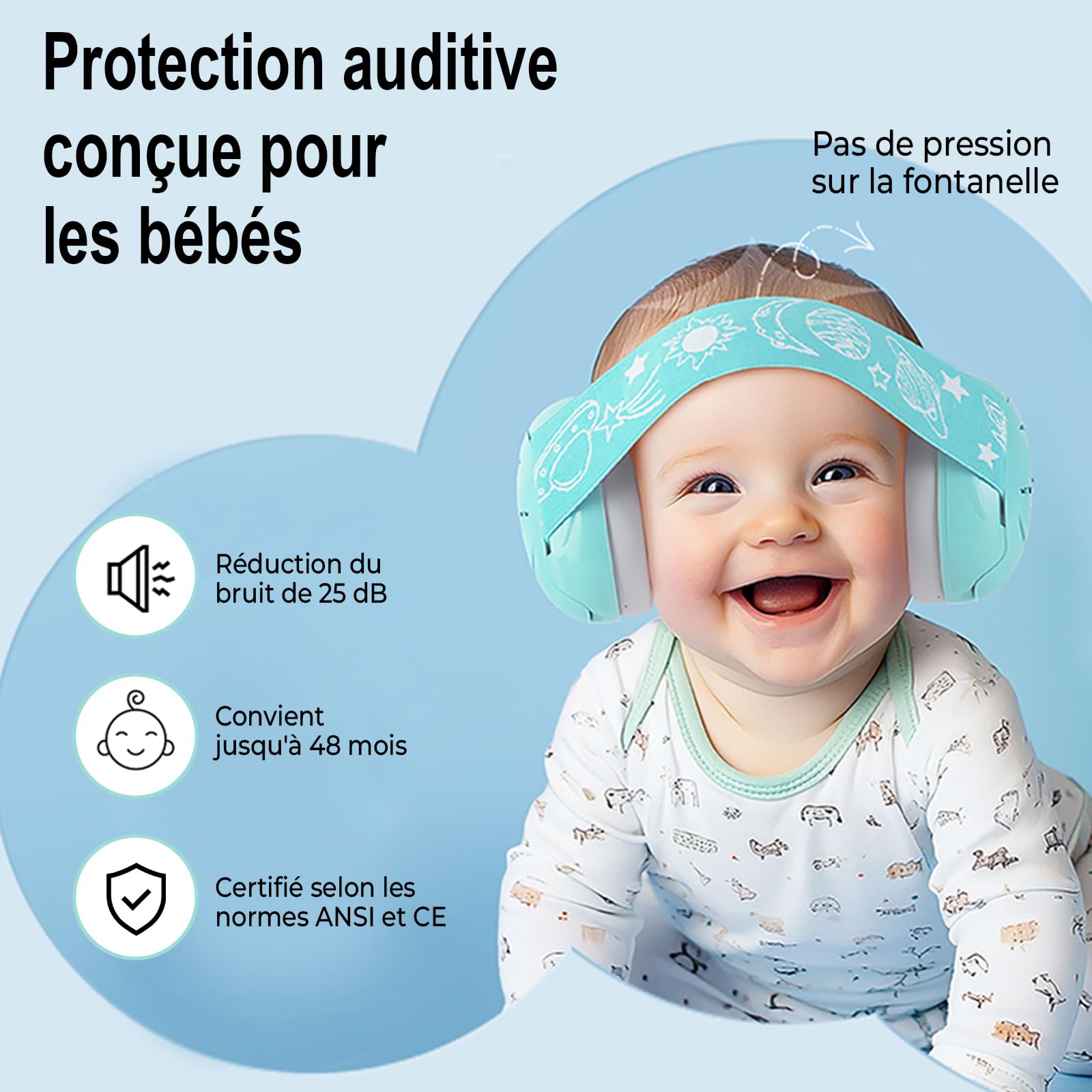 Casque Anti Bruit Bébé Aqua : Protection Auditive pour Bébés et Enfants jusqu'à 4 ans - Certifié CE - Réglable et Confortable - Protège et Améliore le Sommeil Pendant les Déplacements