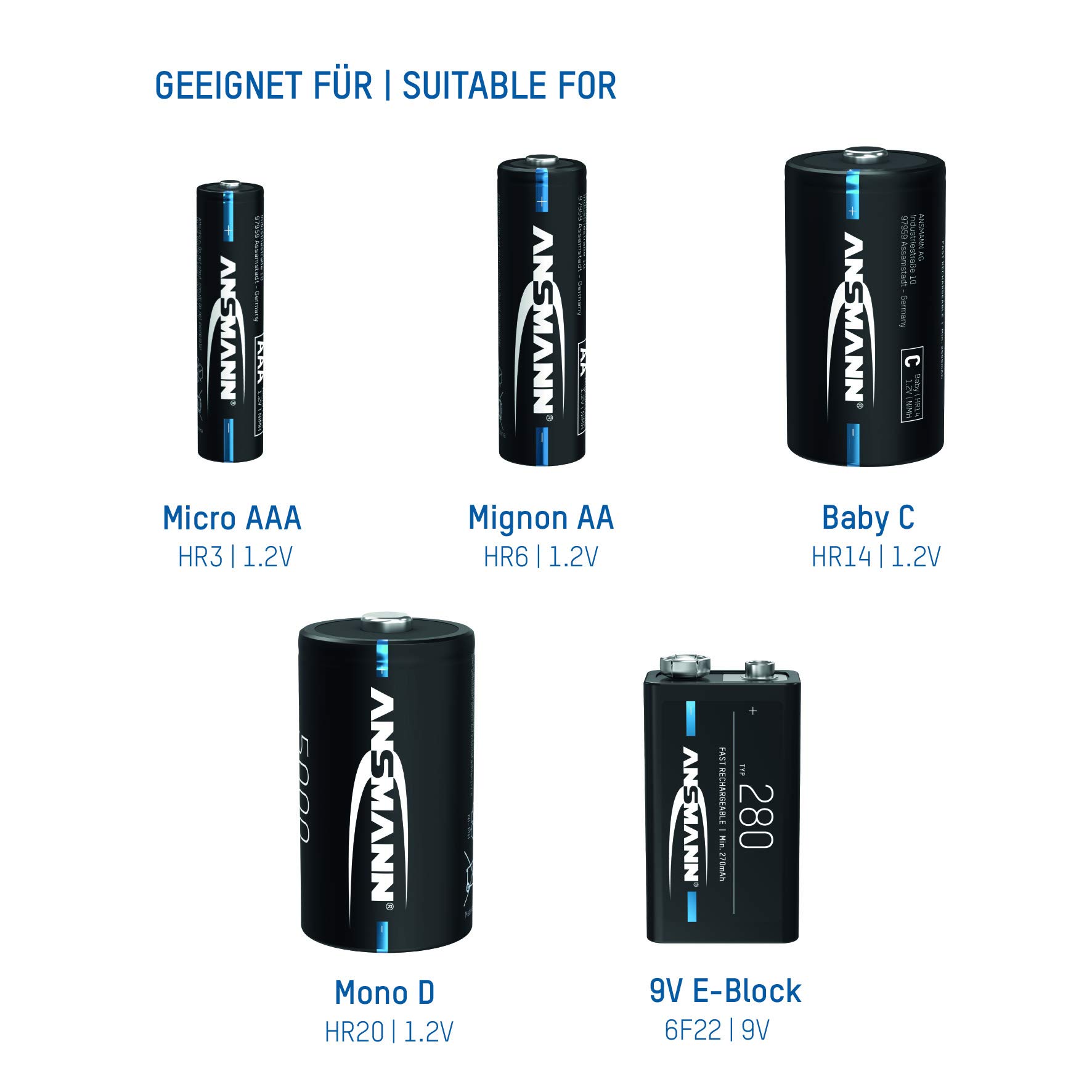 ANSMANN Caricabatterie Powerline 5 Pro - Stazione di ricarica per batterie ricaricabili AAA AA C D E-Block 9V - Caricatore tester pile NiMH porta USB