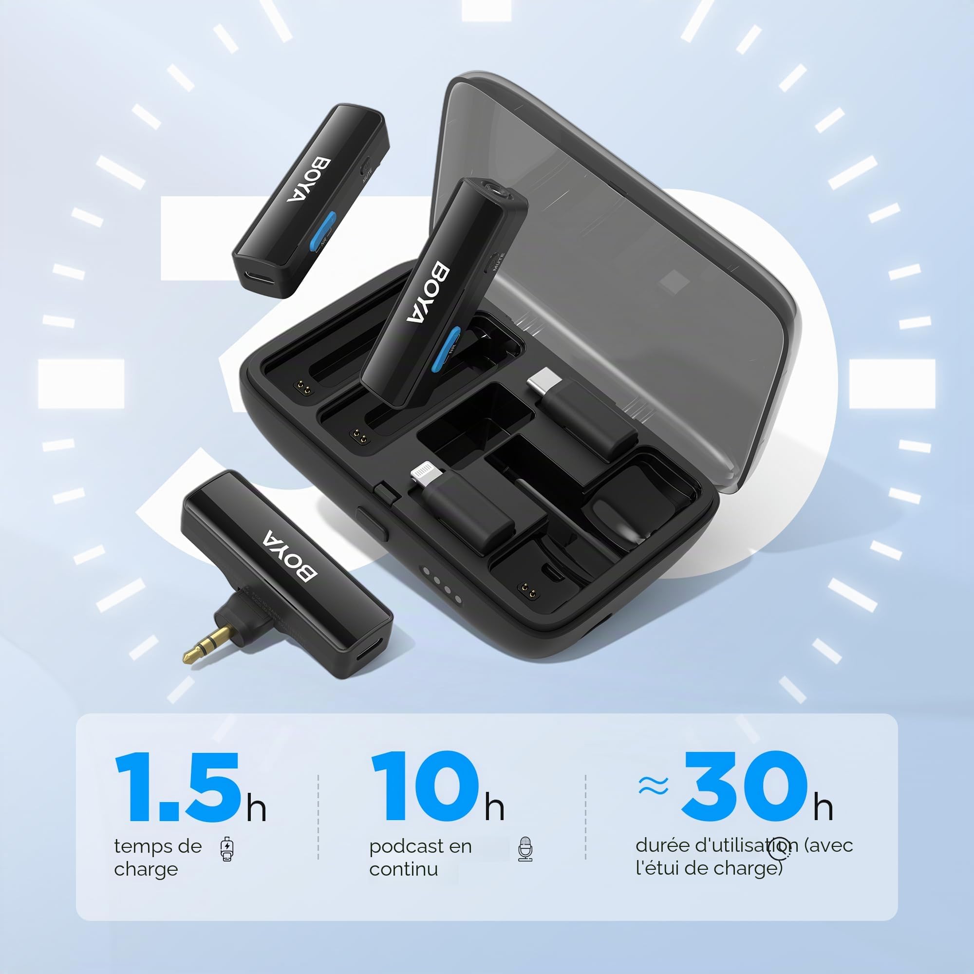 BOYA BOYALINK Mini Micro Cravate sans Fil, USB-C Lightning Microphone iphone/Android/Smartphone/Portable/PC/Caméra, 300M Transmission pour Podcast Live Stream Tiktok Facebook vidéo vlog