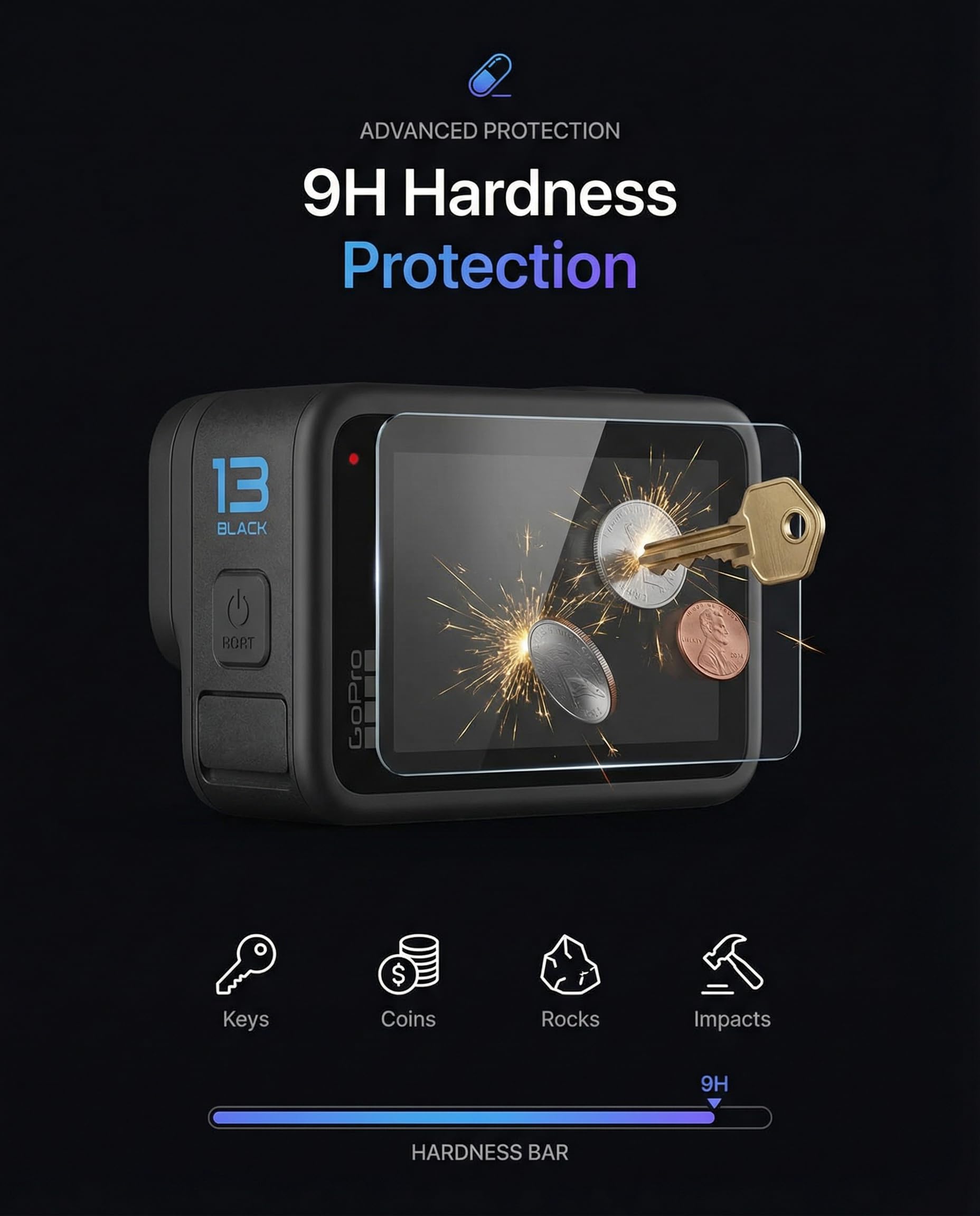 JETech Protector de Pantalla para GoPro Hero 12/11/10/9 Black y