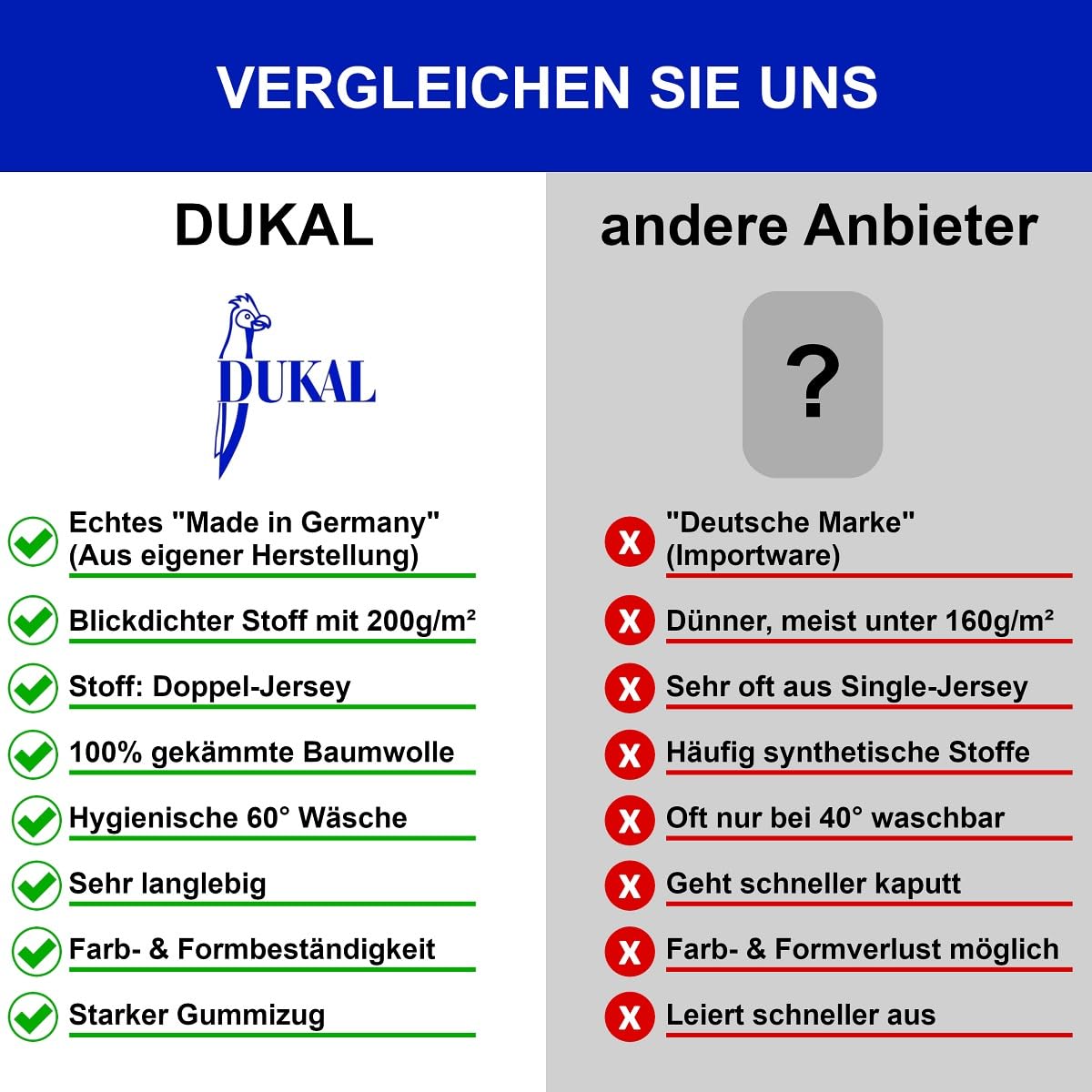 Dukal | Spannbettlaken kochecht | waschbar bei 95°C | 180-200 x 200 cm | aus hochwertigem DOPPEL-Jersey (100% Baumwolle) | Farbe: weiss
