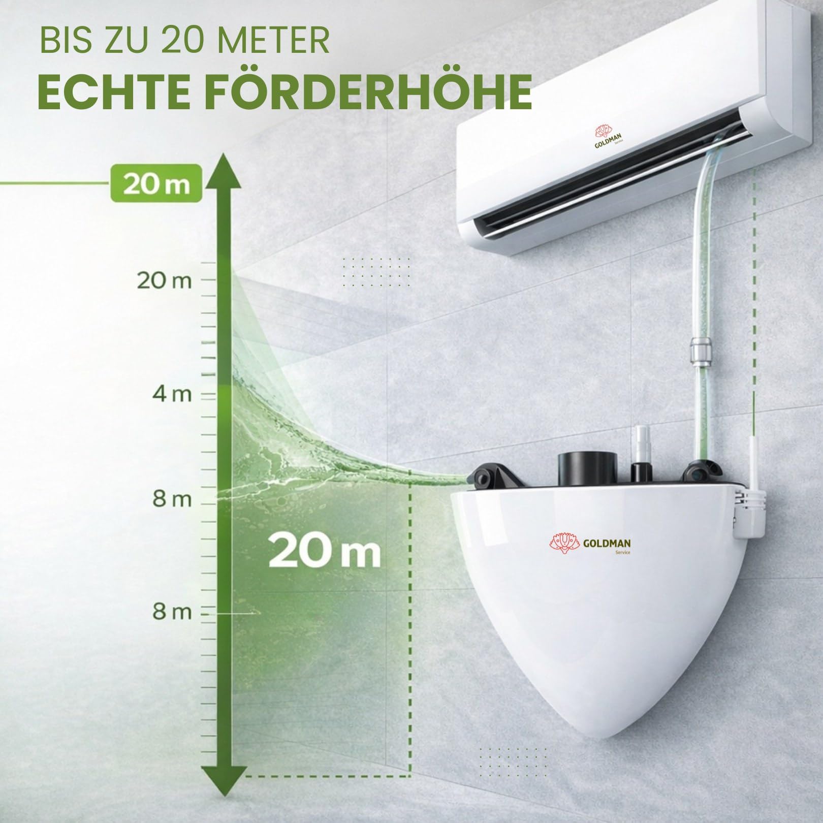 GOLDMAN SERVICE Kondensatpumpe für die Wand, 20 m Erhöhung, Split-Abflusspumpe, sehr leise, 17 dB, integriertes Alarmsystem, 5 W, geringer Stromverbrauch