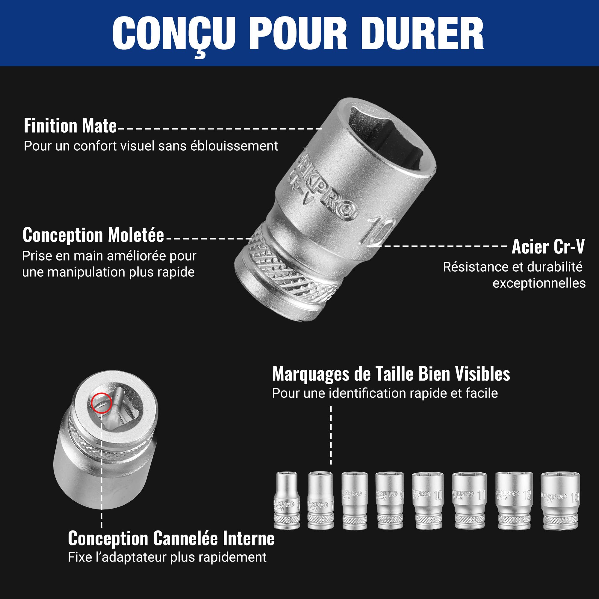 WORKPRO Coffret Douilles et Embouts 34 Pièces, Mini Clé à Cliquet 1/4" Double Tête 3-en-1, Embouts de Tournevis en Acier S2, Porte-Embout Magnétique et Adaptateur, Outils de Réparation pour Voitures