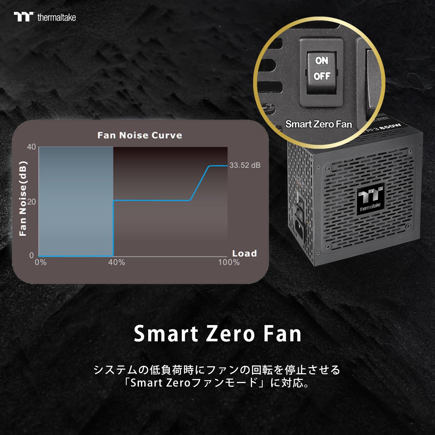 Amazon.co.jp: Thermaltake TOUGHPOWER PF3 850W 80PLUS Platinum