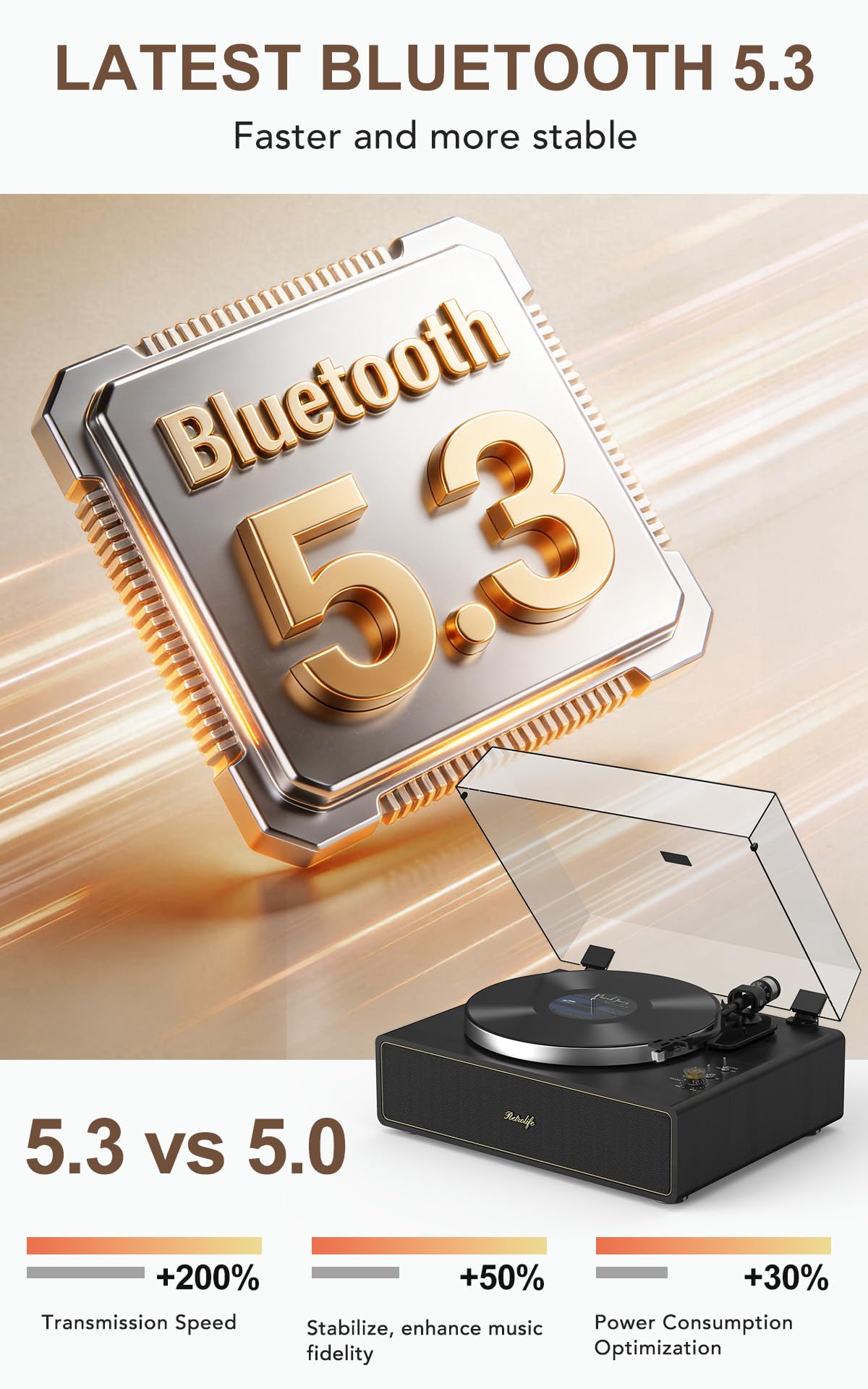 Tocadiscos de Vinilo con Altavoz estéreo HiFi Integrado, Tocadiscos Bluetooth 33/45 RPM Parada Automática/Salida RCA/Aux in Reproductor Vinilo