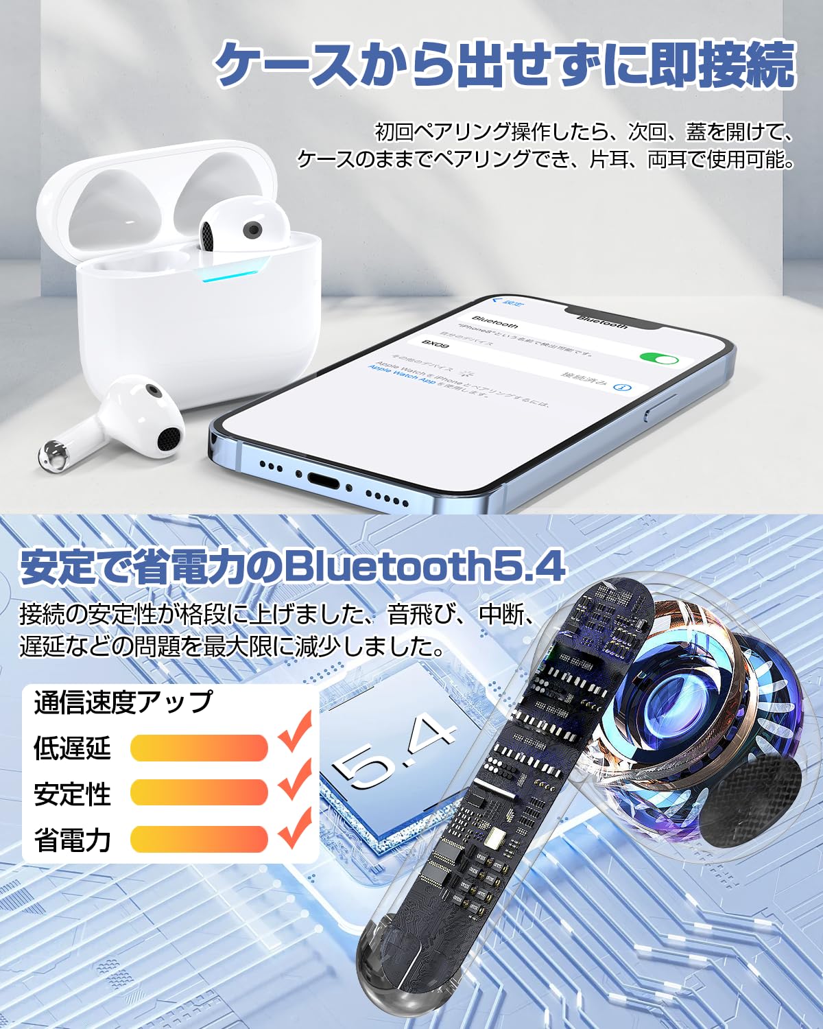 Amazon.co.jp: 【進歩究極モデル】ワイヤレスイヤホン bluetooth