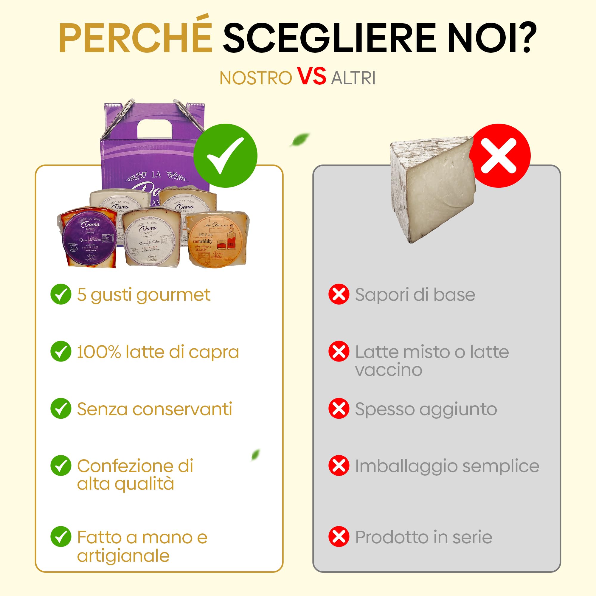 QUESOS LA ALDEA | Cesta Regalo di Formaggi di Capra – 5 Spicchi: Tierno, Semistagionato, al Vino Rosso, al Whisky e alla Paprika | Degustazione Gourmet | Cesto di Formaggi Artigianali