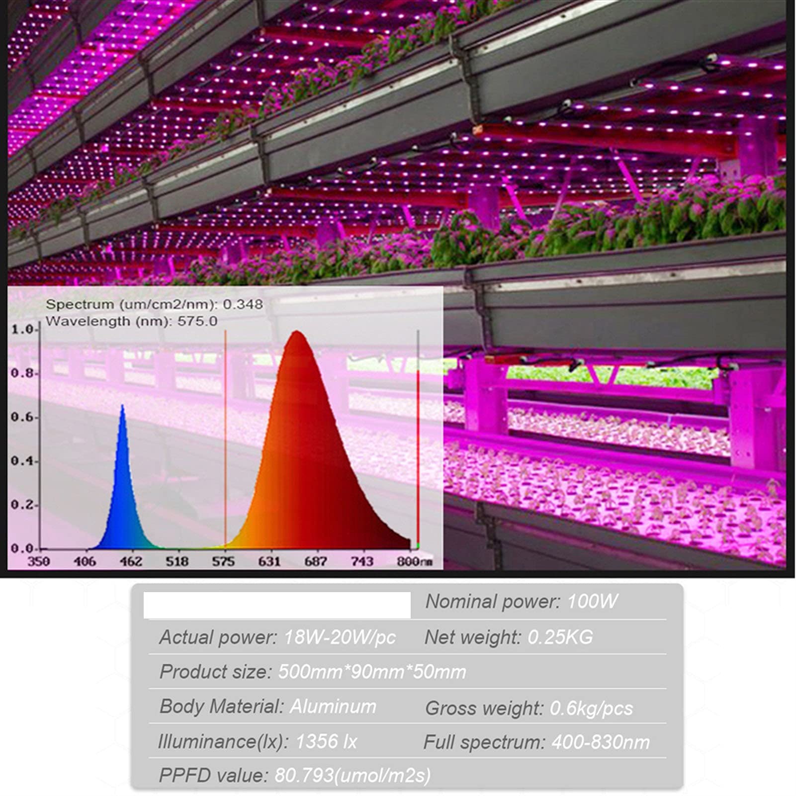 Pflanzenlampe Volles Spektrum 100W LED wachsen leichte Innenstreifen-Wachstumslampe für Pflanzen wachsende Zelt-Phyto-Samen-Blumen-Wachstum-Glühlampe Wachsende Lichter für Innenpflanzen