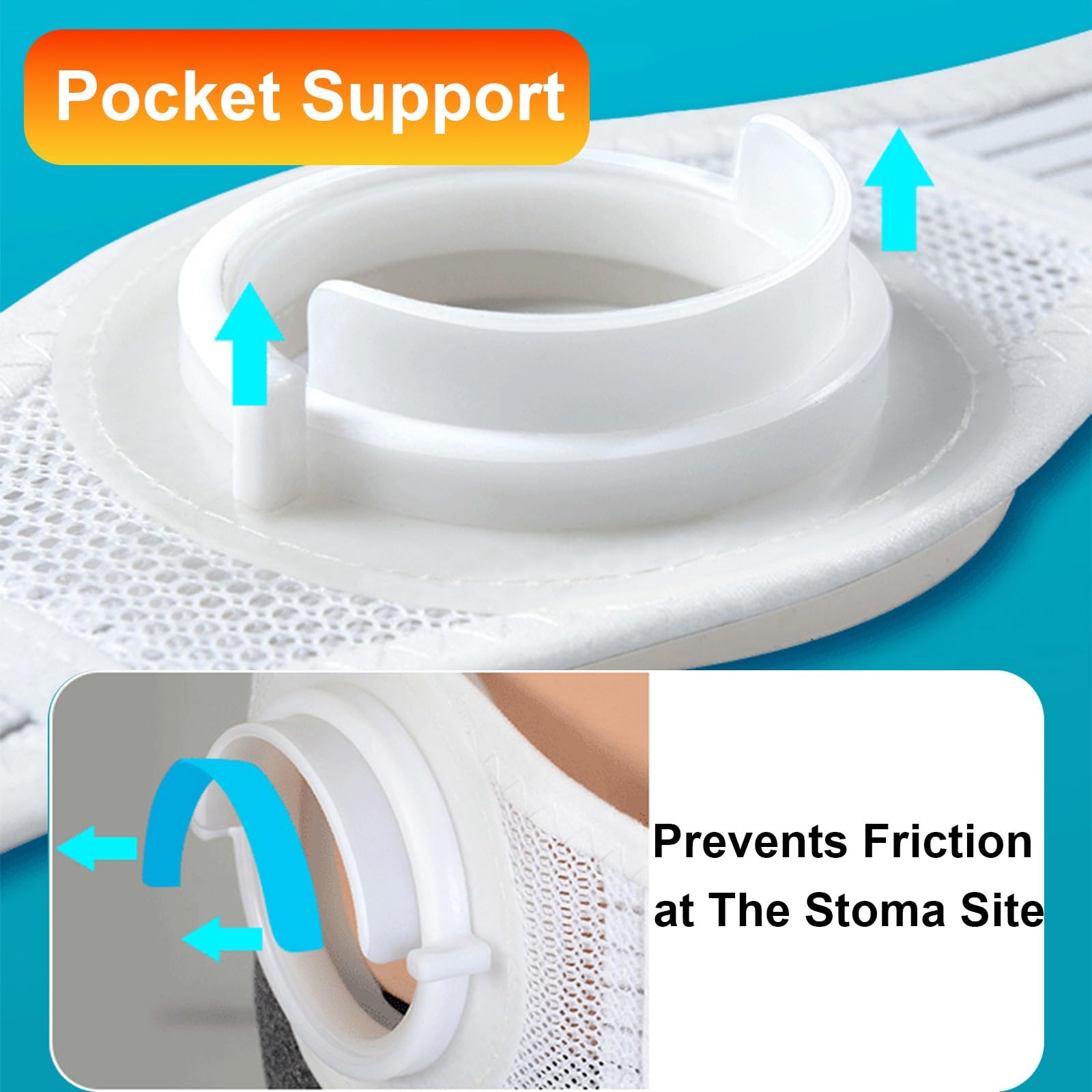 Verstellbarer Stoma Bandage, Diskreter Stoma Zubehör für Männer Und Frauen, Ostomie Gürtel für Den Alltag und Die Postoperative Versorgung(Small)