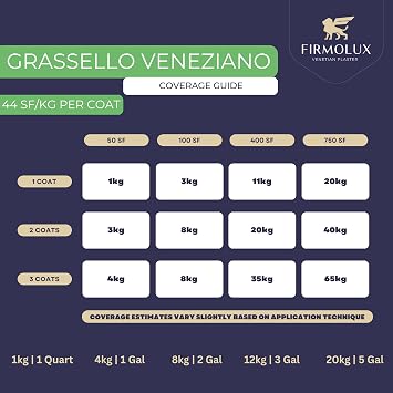 Grassello Authentic Venetian Plaster | Shiny Polished Plaster | Made in Italy from Lime & Marble | Light Colors (6) | Color: BM1039 Stone House