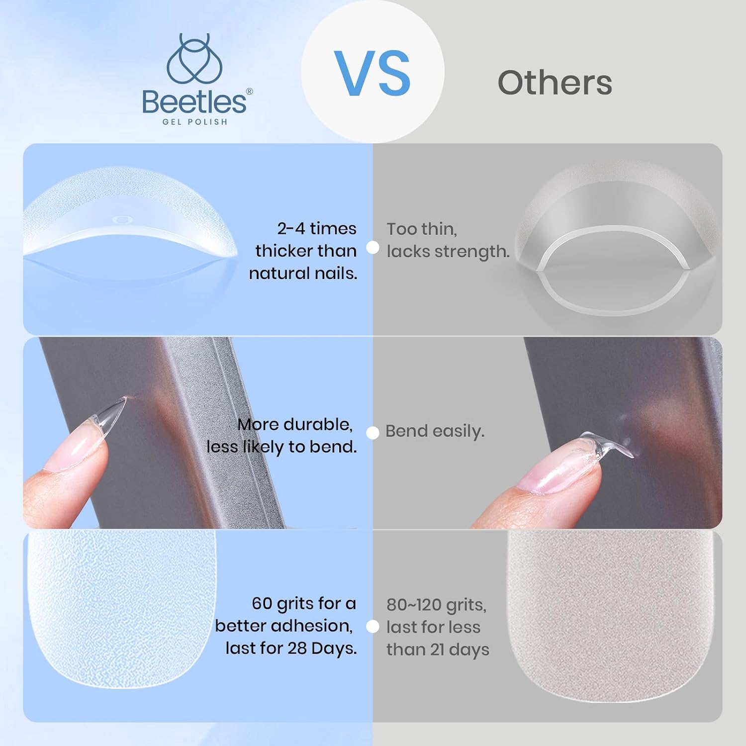 Beetles Etch-X Short Almond Gel Nail Tips, 576 Pcs, 12 Sizes