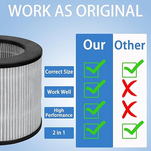 Miniatura 4 de KEYJINIU Paquete de 2 2801 compatibles con Bissell 2801, 2780, 2780A, 2780B, 2780P, 27809 (paquete de 4)