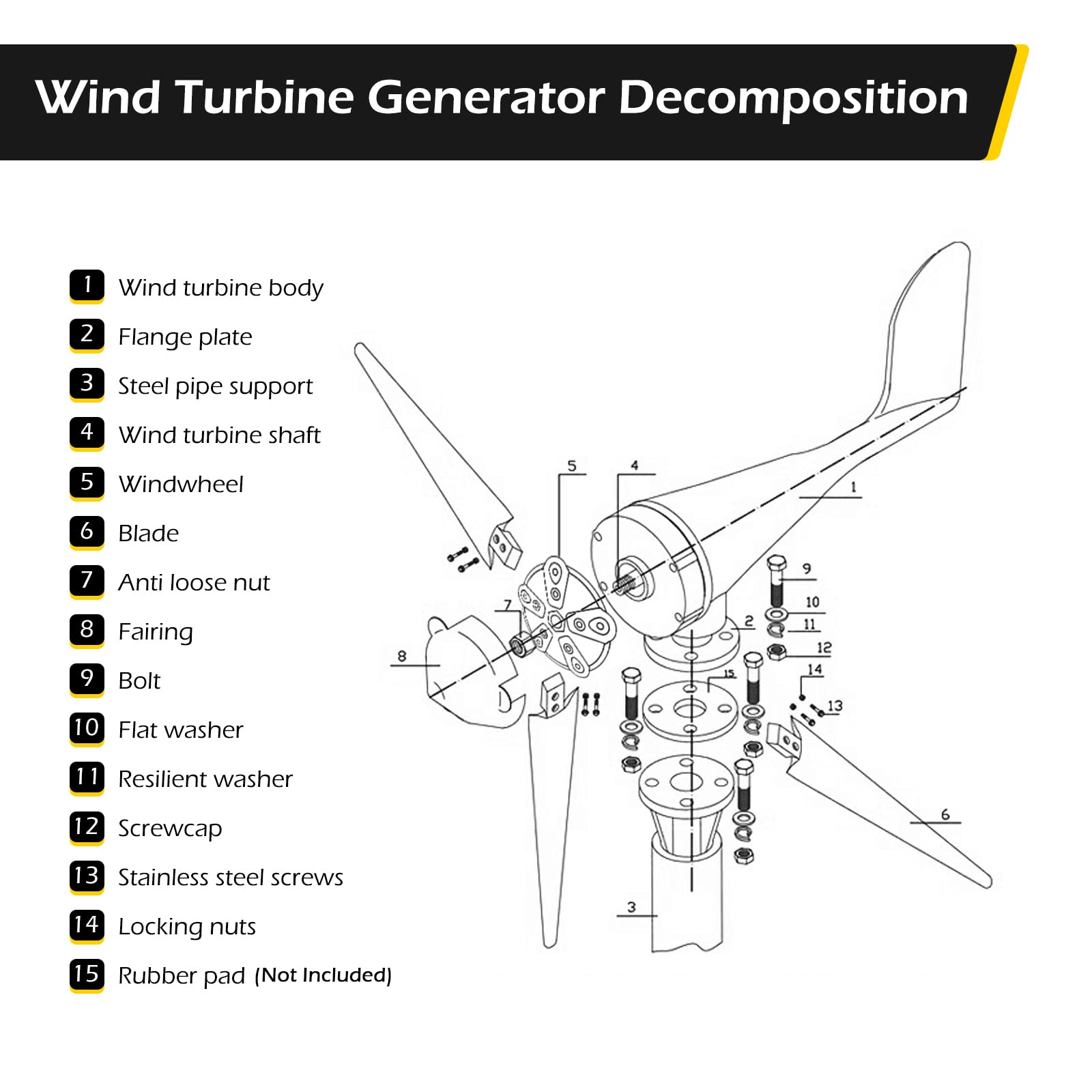 DynaLiving Wind Turbine Generator Kit 500W DC 12V Wind Turbine Motor