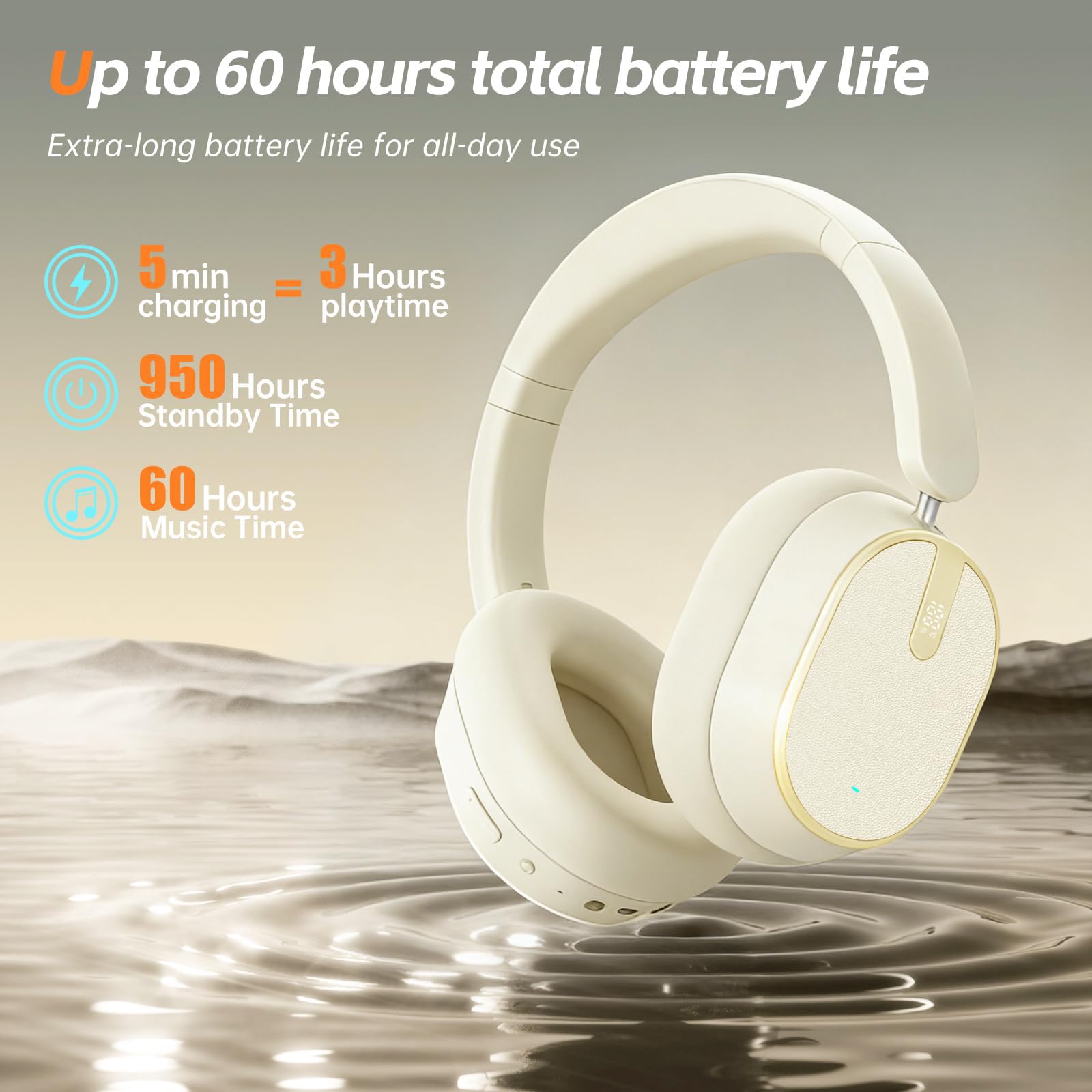 MMWOWARTS Hybrid Active Noise Cancelling Bluetooth Headphones,Bluetooth 6.0 Over Ear Wireless Headphones with 60H Playtime, Hi-Res Audio, Deep Bass, Memory Foam Ear Cups for Home Office Travel — view 12