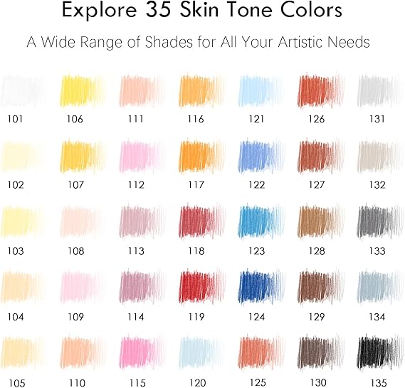 KALOUR PDAS 36 Skin Tones Colouring Pencils Portrait Set Oil Based Prefabricated Drawing Pencils for Beginners Adults Artist Colouring Book Drawing Sketching Art Project with Light Fastness Ratings