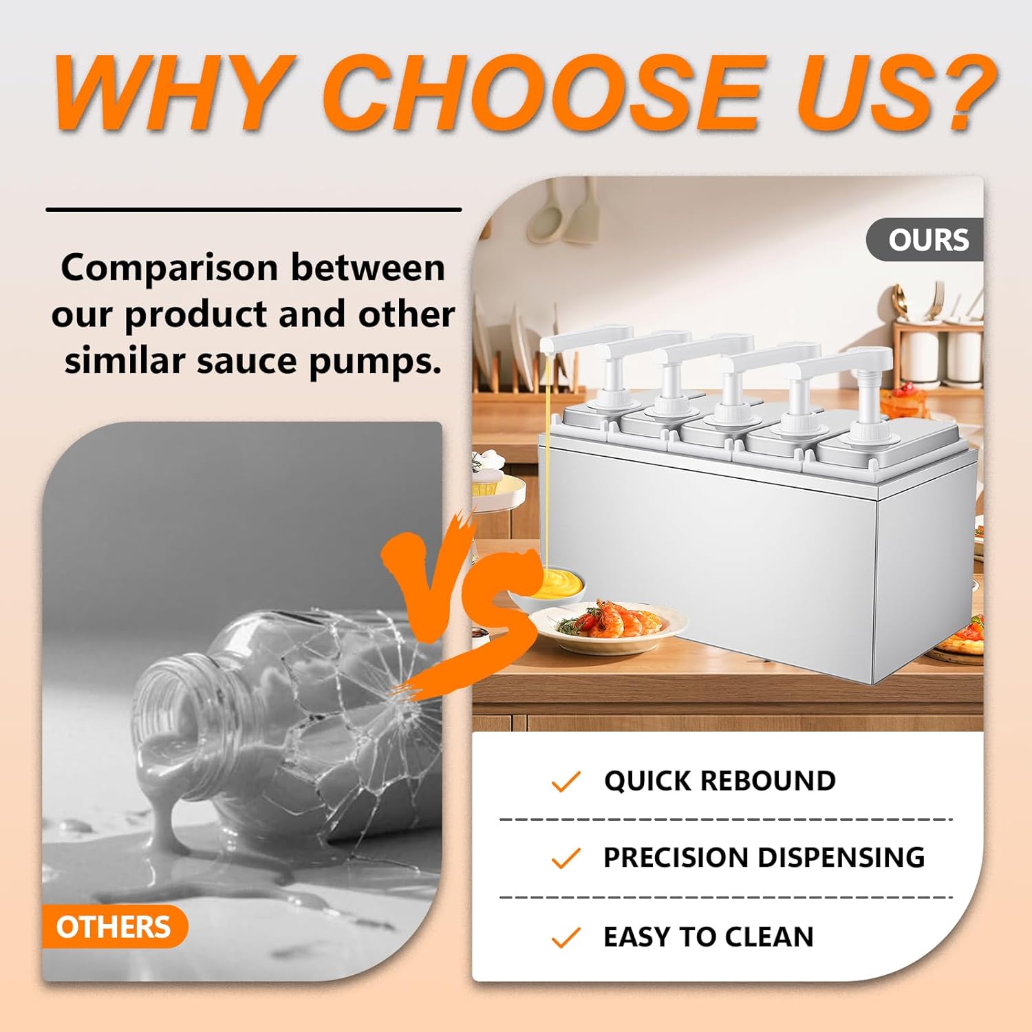 Condiment Dispenser Pump - Large Capacity Detachable Syrup Pump with Measuring Cup, Leak-Proof Design for Sauce, Honey, Mustard, Cheese, BBQ (5 Pump Head, 1.06 QT Each)