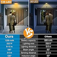 Vista 4 de Peasur Paquete de 6 luces solares para exteriores con sensor de movimiento, luces solares de seguridad impermeables con 3 modos de iluminación