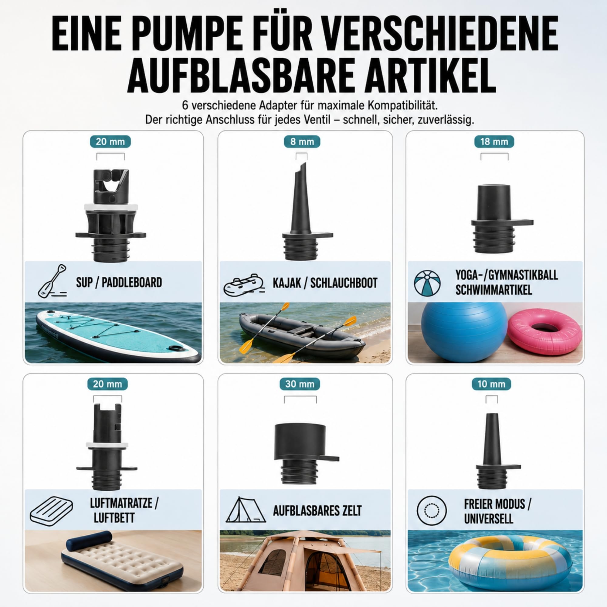 GLORY BOARDS® - SUP Pumpe Akku | elektrische Pumpe SUP | 20 PSI Hochdruck | elektrische Luftpumpe mit 6 Adapter für Stand up Paddle Boards, Boote, Kajak, Luftmatrazen, Zelt | 230V & 12V Ladefunktion
