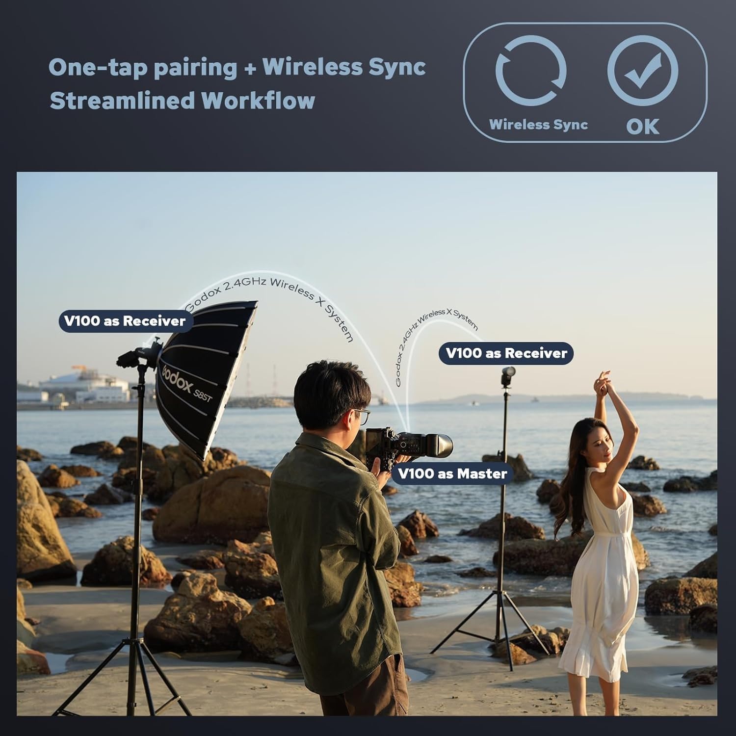 Godox V100S Flash pour Appareil Photo Sony avec l'écran Tactile
