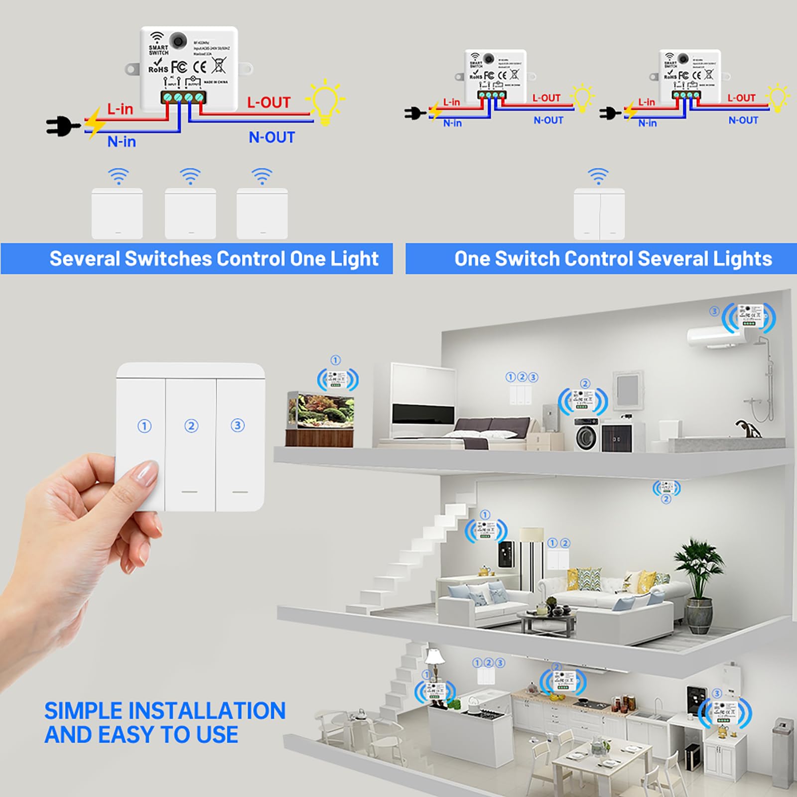 Interruttore Luce Con Telecomando Wireless RF433 E WiFi, Nessuna - Foto 7