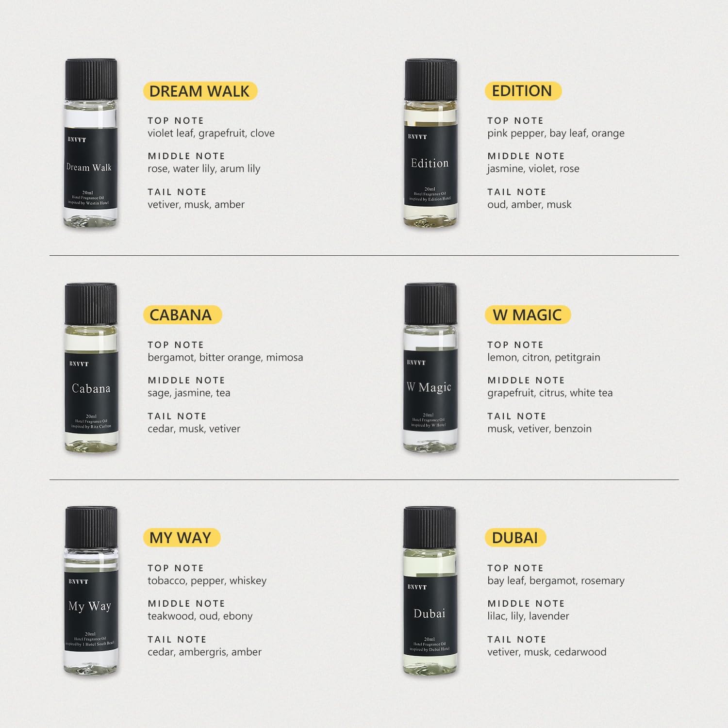 Hotel Collection Fragrance Oil Set 20 mL / 0.68 fl oz – Luxury Aromatherapy Essential Oils for Diffuser & Home Scenting, Inspired by Iconic 5-Star Hotels – 6 Premium Scents Gift Set - Image 3