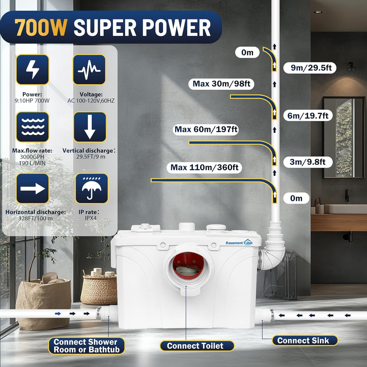 700W Macerator Pump for Macerating Toilet Upflush Toilet System Macerator Sewerage Pump with 4 Water Inlets for Toilet Kitchen Sink Darin Laundry Machine Disposal Macerating Toilet