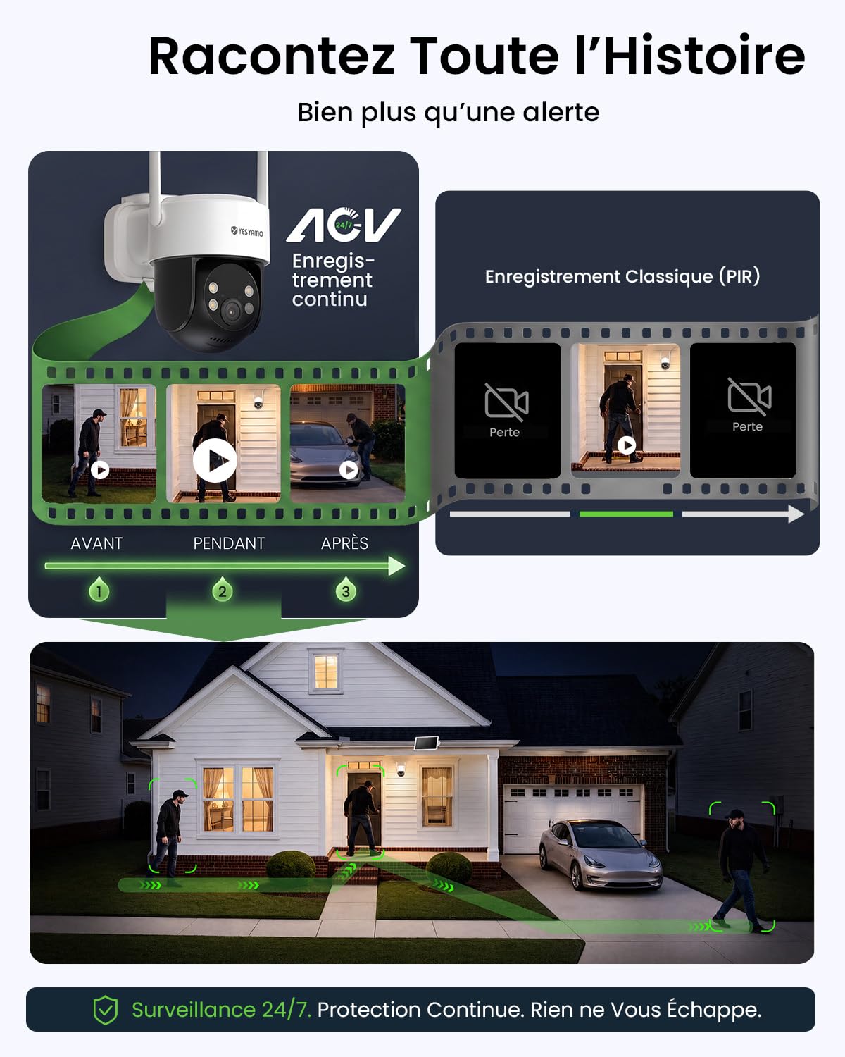 YESYAMO 4MP AOV Camera Surveillance WiFi Exterieure sans Fil Suivi Auto | Enregistrement Continu 24/7, Détection IA 30m, Solaire 9W, Batterie 9000mAh, PTZ 355°/90°, Alarme Son/Lumière, 2,4GHz, IP65