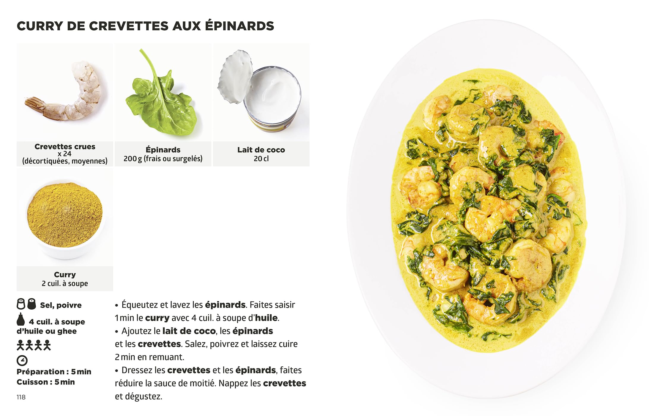 Les recettes indiennes les + faciles du monde