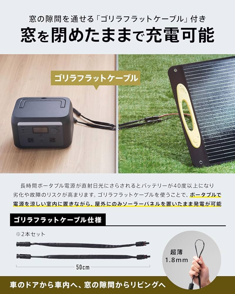 100w ソーラーパネル ポータブル電源充電対応 車用 折りたたみ式 ソーラーパネル ソーラーチャージャー 100W 3枚 折りたたみ 防災