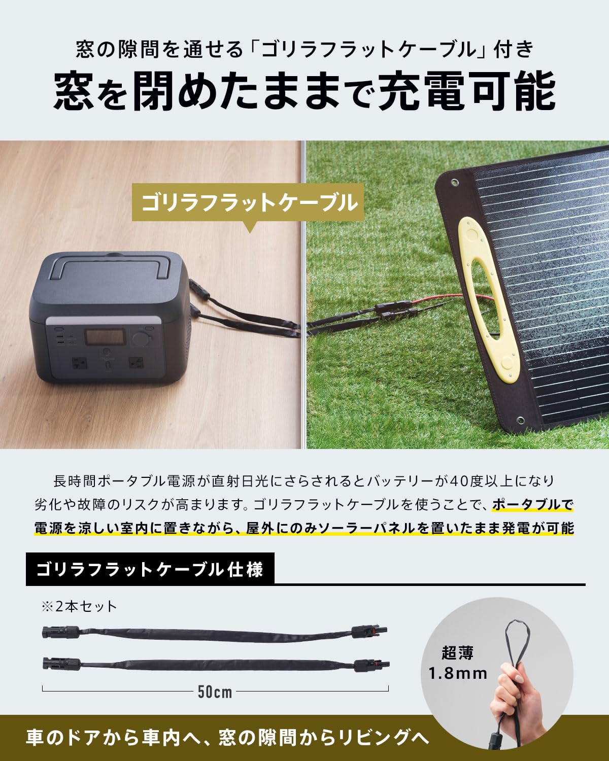 Amazon.co.jp: ゴリラエナジー ソーラーパネル 100W 折りたたみ 日本製
