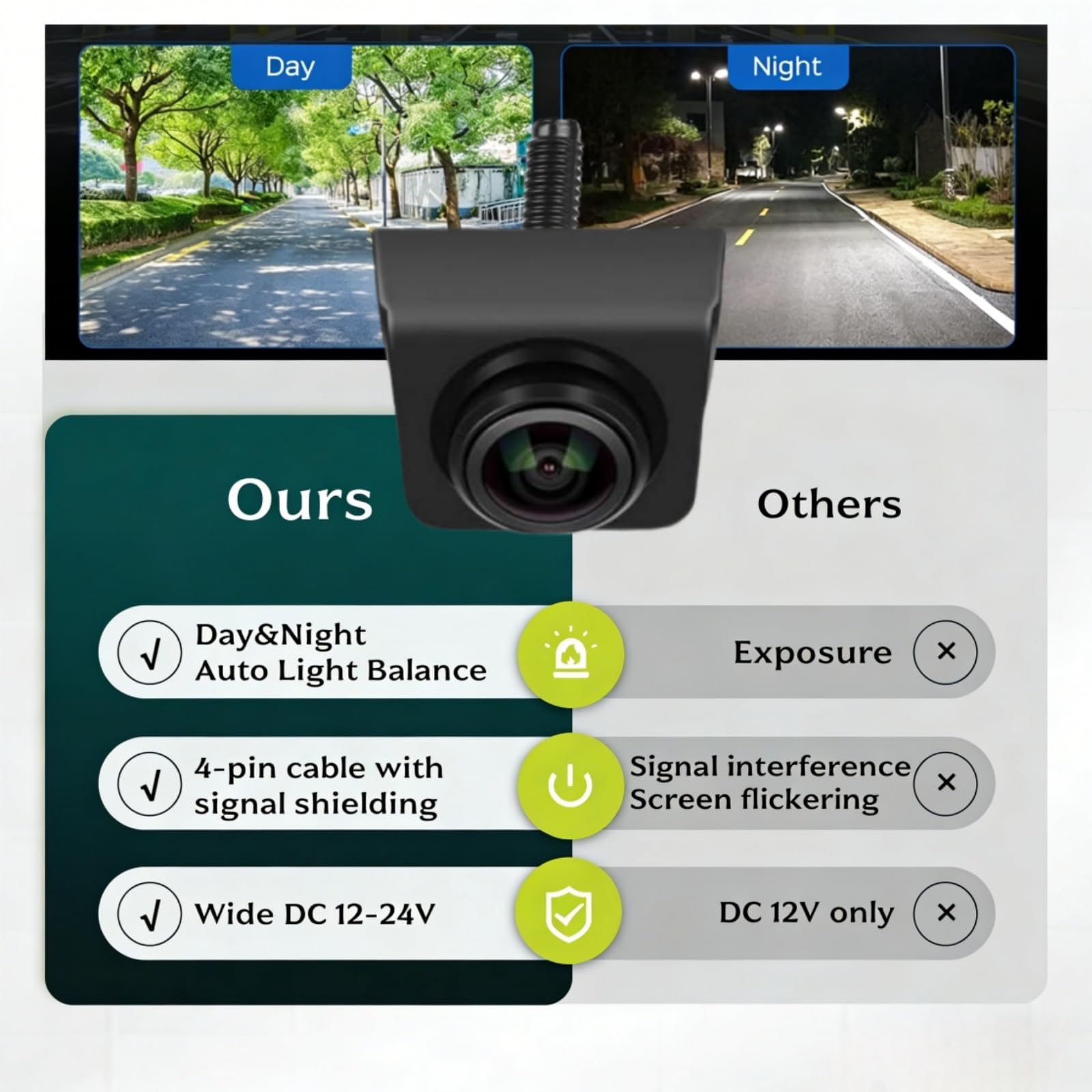 HD720P+NTSC - Cámara de visión trasera para coche, carcasa metálica, ángulo ajustable de 360°, visión nocturna, IP69, resistente al agua, cámara trasera para camión, caravana, SUV, furgoneta